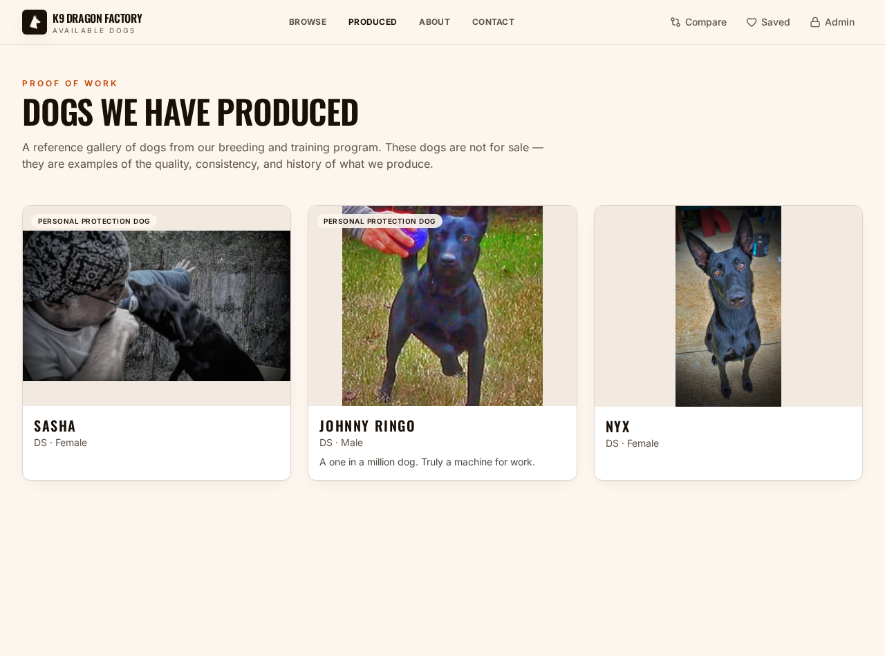 Produced dogs archive